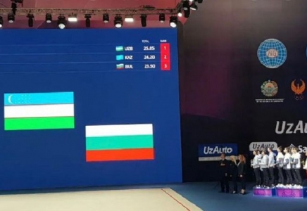 Әлем кубогы-2022: Көркем гимнастикадан Қазақстан құрамасы тағы екі медаль ұтып алды