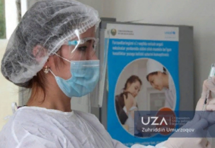 Өзбекстанда коронавирус жұқтырғандар саны күрт өсіп, антирекорд орнады  