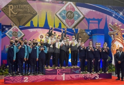 Шымкенттік гимнастшылар Азия чемпионатында 4 медаль жеңіп алды 