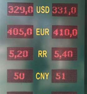 Доллар қымбаттап жатыр: Шымкентте юань мен евроға сұраныс жоғары