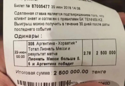 Алматылық жігіт футболға бәс тігемін деп 2,5 млн теңгесінен айырып қалды