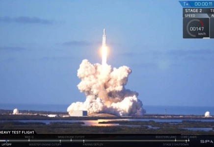 Илон Маск Falcon Heavy ауыр зымыран тасығышын ғарышқа ұшырды