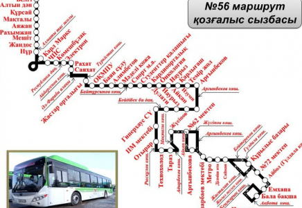 Шымкентте №56 маршрут қозғалысының схемасы өзгертілді