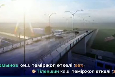 ​Шымкентте биыл 1 000 шақырымнан астам жолға асфальт төселді