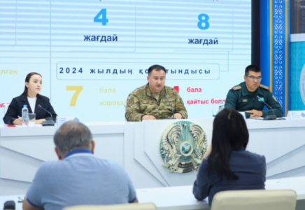​ШЫМКЕНТТЕ БАЛАЛАР ҚАУІПСІЗДІГІНЕ БАҒЫТТАЛҒАН ШАРАЛАР КҮШЕЙТІЛДІ