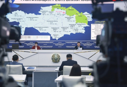 Былтыр 94 елді мекен табиғи газға қол жеткізді