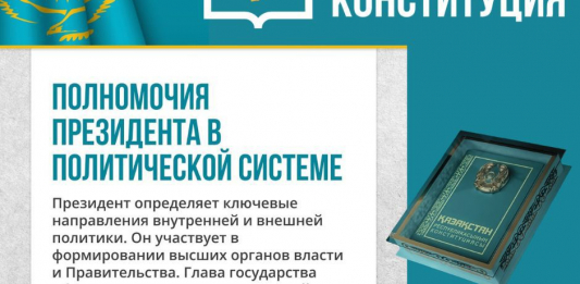 ​ПОЛНОМОЧИЯ ПРЕЗИДЕНТА В ПОЛИТИЧЕСКОЙ СИСТЕМЕ