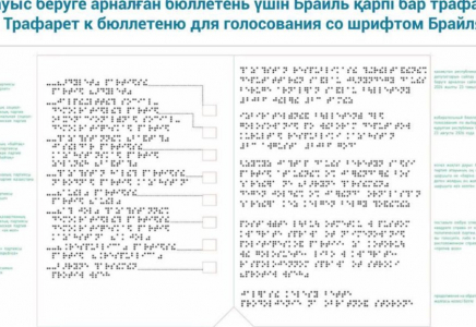 Сайлау бюллетеньдерін оқу үшін барлық учаскелерде Брайль қаріпі бар трафарареттер қолжетімді болады