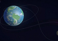 NASA орбиталық телескопты Жерге құлаудан құтқару үшін робот ұшырады