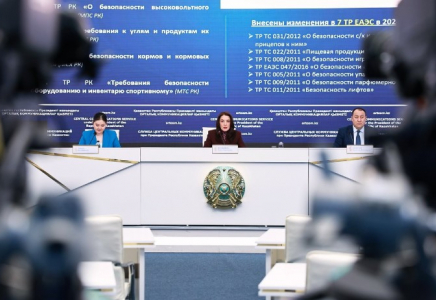 Тұтынушылық тауарларға қатысты жаңа техникалық регламенттер қабылданды