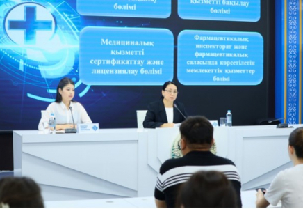 Шымкент фармациясының даму бағытындағы цифрландыру мен халықаралық стандарттарға көшу 