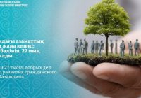 ​Қазақстандағы азаматтық қоғамның жаңа кезеңі: 104 грант бөлініп, 27 мың игі іс жасалды