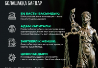 Жаңа Конституция: Болашаққа бағдар 