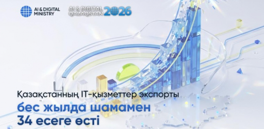 Қазақстанның IT-қызметтер экспорты бес жылда шамамен 34 есеге өсті