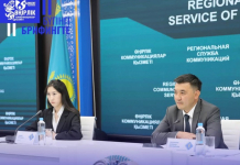 ШЫМКЕНТ: жастарды қолдау жобалары жүзеге асырылуда