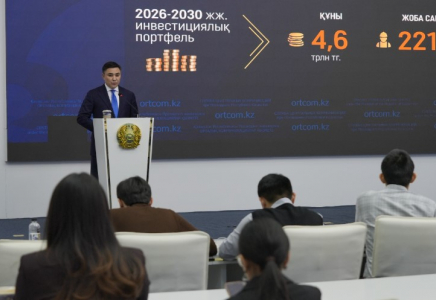 Шымкентте жаңа өндірістік аймақтар салынып, 900 млрд теңгені құрайтын жобалар іске асуда