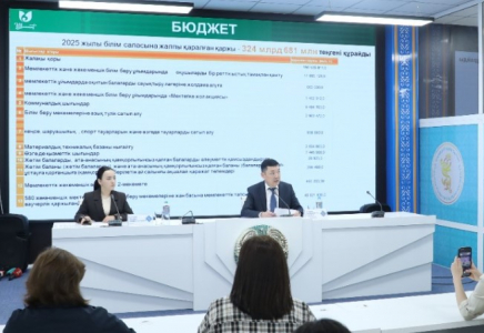 Шымкент қаласындағы білім беру жүйесі: қолжетімділік пен сапаға басымдық