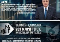 ​ШЫМКЕНТ: 2025 ЖЫЛЫ ИНВЕСТИЦИЯ КӨЛЕМІ 1 ТРИЛЛИОН ТЕҢГЕДЕН АСАДЫ