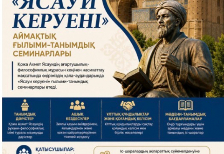 Түркістан облысында «Ясауи керуені» аймақтық ғылыми-танымдық семинарлары өтеді 