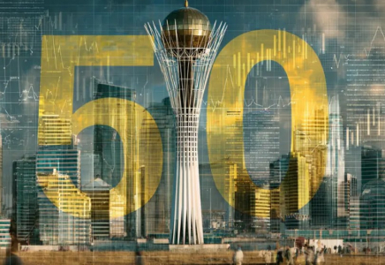 Қазақстан әлемдегі экономикасы дамыған 50 елдің қатарына енді