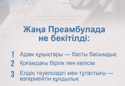 ​2026: Конституциялық реформа – жаңа преамбуладағы негізгі қағидалар 