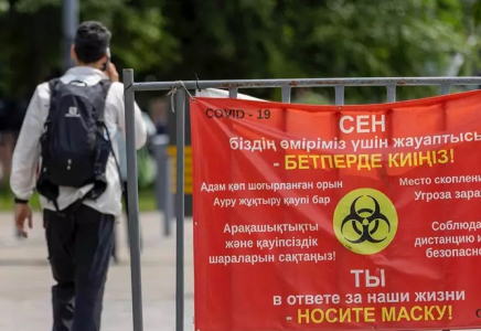 Өткен тәулікте Қазақстанның үш өңірінде ғана коронавирус жұқтырғандар тіркелді