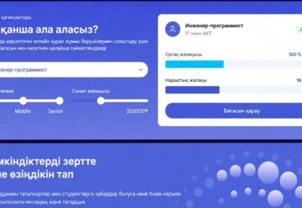 Мансап компасы – мамандық таңдауға көмектесетін цифрлық платформа