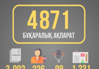 ​2025 жылдағы ақпарат саласы: БАҚ-ты тіркеу, құқыққа қайшы контентпен күрес және телеөндірісті дамыту