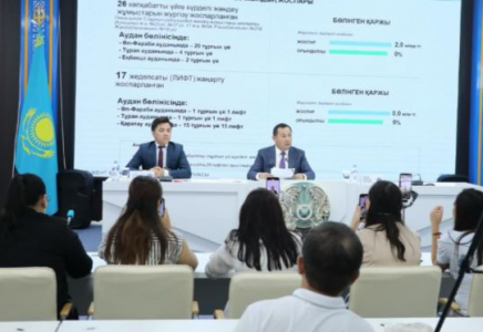 ШЫМКЕНТ: қоғамдық тәртіп пен білім саласындағы жаңа өзгерістер