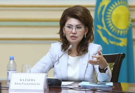 Балаева: министрлік концерттерді ұйымдастырушыларға қатаң талап қояды