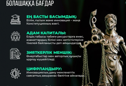 Жаңа Конституция: Болашаққа бағдар 