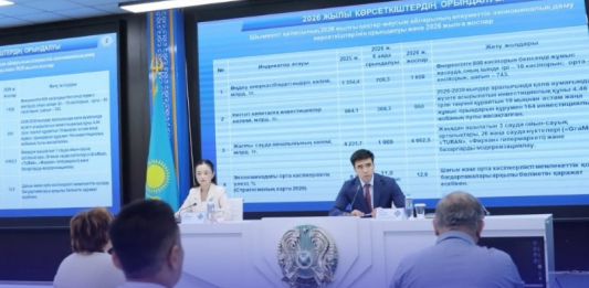 Шымкентте кәсіпкерлік пен сауда саласының дамуына жаңа серпін берілуде