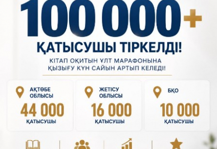 Алғашқы бес күнде марафонға 100 мыңнан астам қатысушы тіркелді
