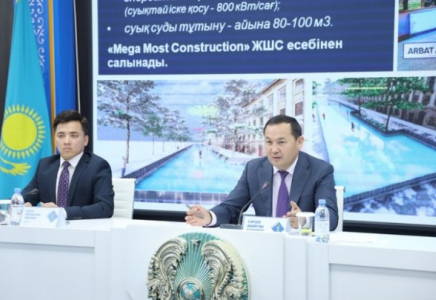 Шымкент көшелерінде жаңа белгілер орнатылуда