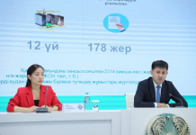 Шымкентте жер қатынастары саласындағы жұмыстар жүйелі жүзеге асырылуда