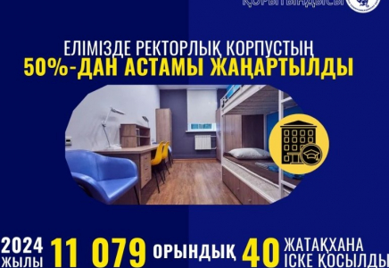 Елімізде ректорлық корпустың 50%-дан астамы жаңартылды