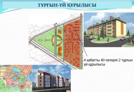 ОҚО: Шардара ауданында 8183,6 шаршы метр  тұрғын үй пайдалануға беріледі