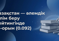 Қазақстан білім беру саласында жаһандық топ-20 қатарына еніп, дамыған жүйелер арасындағы позициясын нығайтып жатыр 