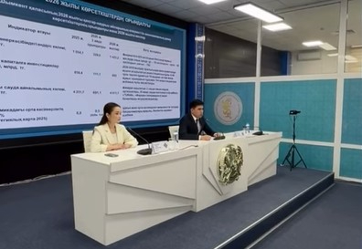 Шымкентте инвестиция көрсеткіштері өсіп келеді