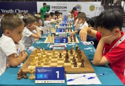 Түркістандық шахматшылар Азия чемпионатында топ жарды