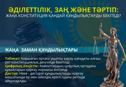 Әділеттілік, заң және тәртіп: Жаңа конституция қандай құндылықтарды бекітеді?