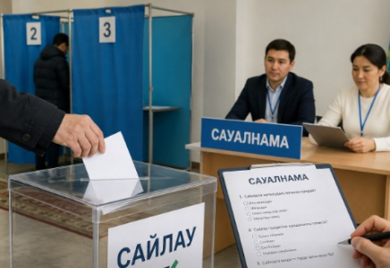 Сайлау науқаны азаматтардың таңдауын түзуге тікелей ықпал етеді – сауалнама 