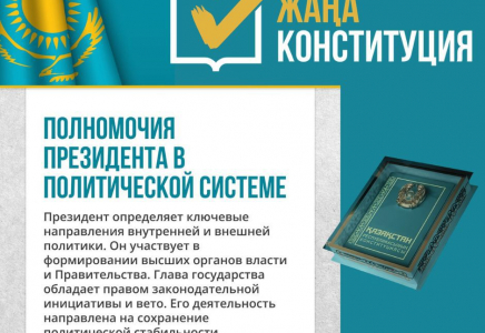 ​ПОЛНОМОЧИЯ ПРЕЗИДЕНТА В ПОЛИТИЧЕСКОЙ СИСТЕМЕ