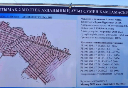 ШЫМКЕНТ: Ынтымақ-2 шағын ауданындағы су құбырын тарту жұмыстары аяқталды