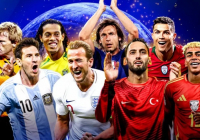 Transfermarkt порталы әлемдегі ең қымбат футбол клубын жария етті