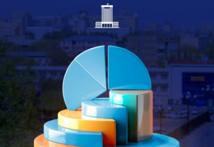 ​ШЫМКЕНТ МАКРОЭКОНОМИКАЛЫҚ ӨСІМ БОЙЫНША РЕСПУБЛИКАДА ЕКІНШІ ОРЫНҒА ШЫҚТЫ