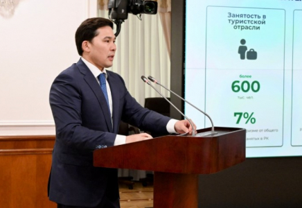 Қазақстанның туристік саласы мемлекетке 630 млрд теңгеден астам салық түсірді