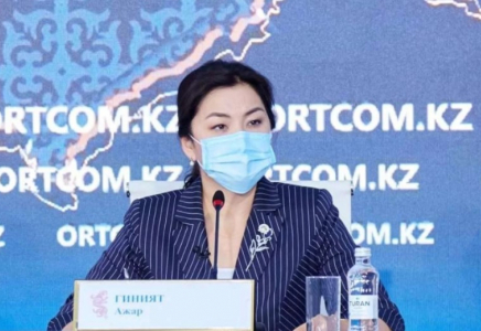 Қытайдан коронавирустың жаңа түрі келсе, науқастардың саны күрт өсуі мүмкін – министр