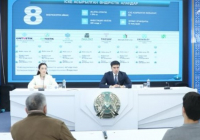 Шымкентте өнеркәсіп өсімі мен индустриялық жобалар қарқыны сақталуда