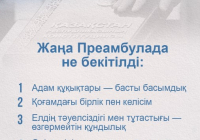 ​2026: Конституциялық реформа – жаңа преамбуладағы негізгі қағидалар 